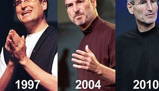 Image result for Steve Jobs Pancreatic Cancer