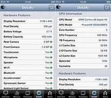 Image result for iPod 4th Generation Manual