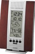 Image result for Home Weather Station Graphical Layout Examples