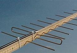 Image result for Bad TV Antennas