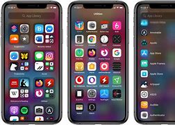 Image result for iOS Products