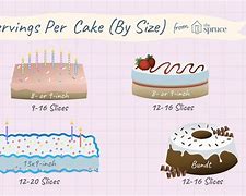 Image result for 6 Inch Cake Size
