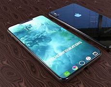 Image result for iPhone 7s Plus Screen Size