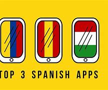 Image result for Spanish Learning Apps