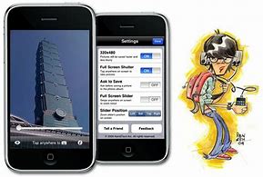 Image result for Using the iPhone Camera