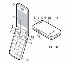 Image result for Nokia 2720 Buttons