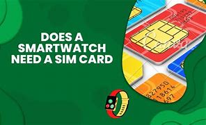 Image result for Smartwatch Fit with Sim Card