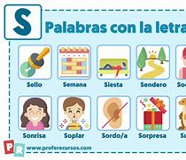 Image result for Palabra Con So