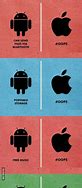 Image result for iPhone Funny Memes