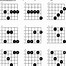 Image result for C Tuning Guitar