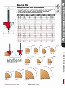 Image result for Bead Router Bit Profiles Chart