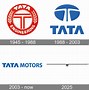 Image result for Tata Green Battery Logo