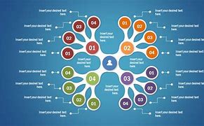 Image result for Tree Diagram Template