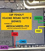 Image result for ISP Redmi Note 9