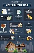 Image result for First Time Home Buyer Lenders