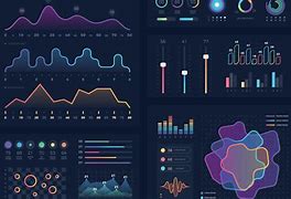 Image result for Visualizing Competitive Intel Data