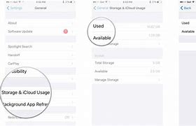 Image result for Parts of an iPhone 6 Storage