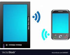 Image result for Simple Mobile Bring Tablet