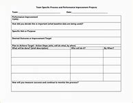Image result for Continuous Improvement Form
