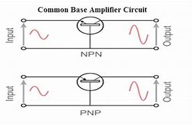 Image result for Common Base Amplifier Design