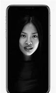 Image result for Apple Projector Phone