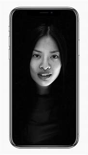 Image result for Biggiest iPhone X Plus Size