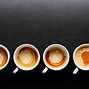 Image result for But First Coffee Sign