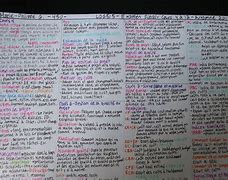 Image result for How to Make a Cheat Sheet