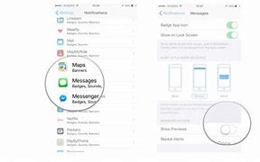 Image result for How to Activate iMessage On iPhone