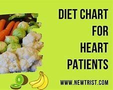 Image result for Cardiac Healthy Diet