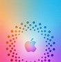 Image result for First iPhone Features