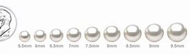 Image result for 10 mm Pearl Size