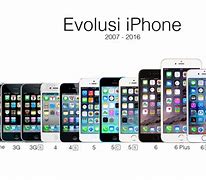 Image result for iPhone SE All Gens