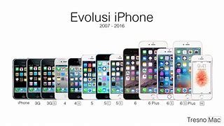 Image result for All the iPhones Tigether