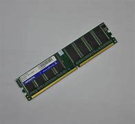 Image result for 16 X 1GB