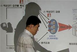 Image result for North Korea internet cyber attack