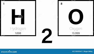 Image result for Water Periodic Table