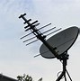 Image result for Turn Satellite Dish into Antenna