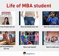 Image result for MBA Meme