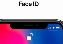 Image result for iPhone XR Fingerprint