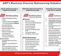 Image result for ADP Pro-Business