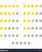 Image result for Review Box Star-Rating