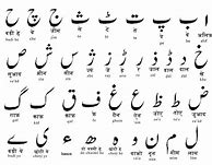 Image result for Urdu Kids