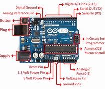 Image result for Arduino Uno Drawing