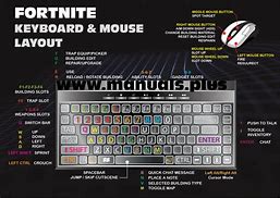 Image result for LEGO Fortnite PC Controls