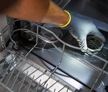 Image result for Dishwasher Problems