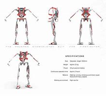 Image result for Human Exoskeleton Suit