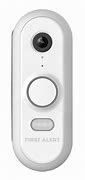 Image result for Reside O Cover Camera