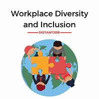 Image result for Diversity and Inclusion Topics