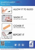Image result for Sharps Injury Protocol